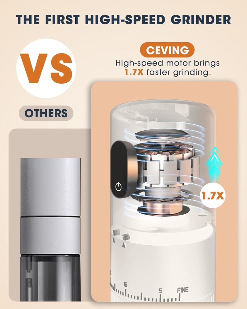 EZVING First Grind-While-Charging Rechargeable Coffee Grinder with Upgraded LED Battery Display, 1.7X Faster Grinding with 38 External Adjustable Settings & Ceramic Burrs, Portable for Travel, Camping, etc. - Image 2